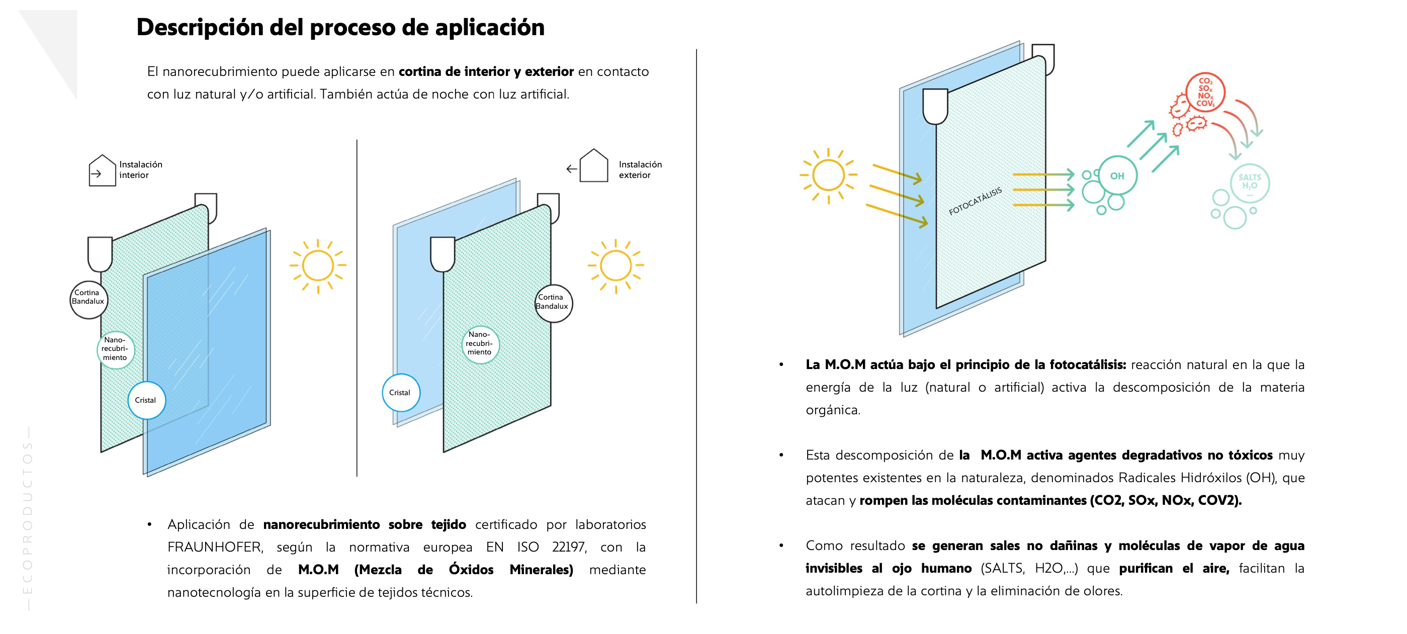 Así funciona el tejido aipure de Bandalux